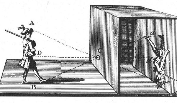 Znalezione obrazy dla zapytania: camera obscura"